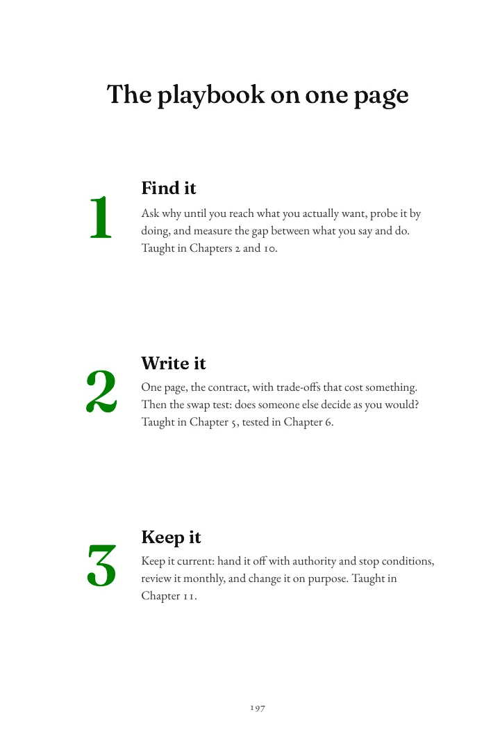 The playbook on one page: the three moves as three rows